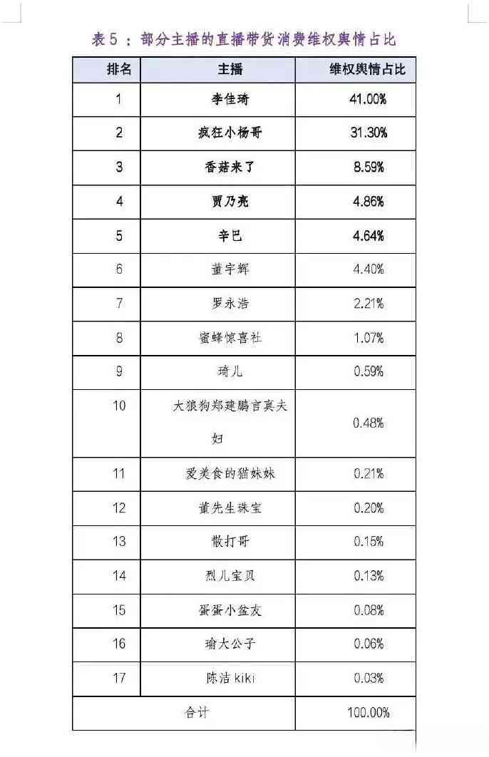 香港最快开码开奖现场直播结果,数据驱动决策_ELD34.237深度版