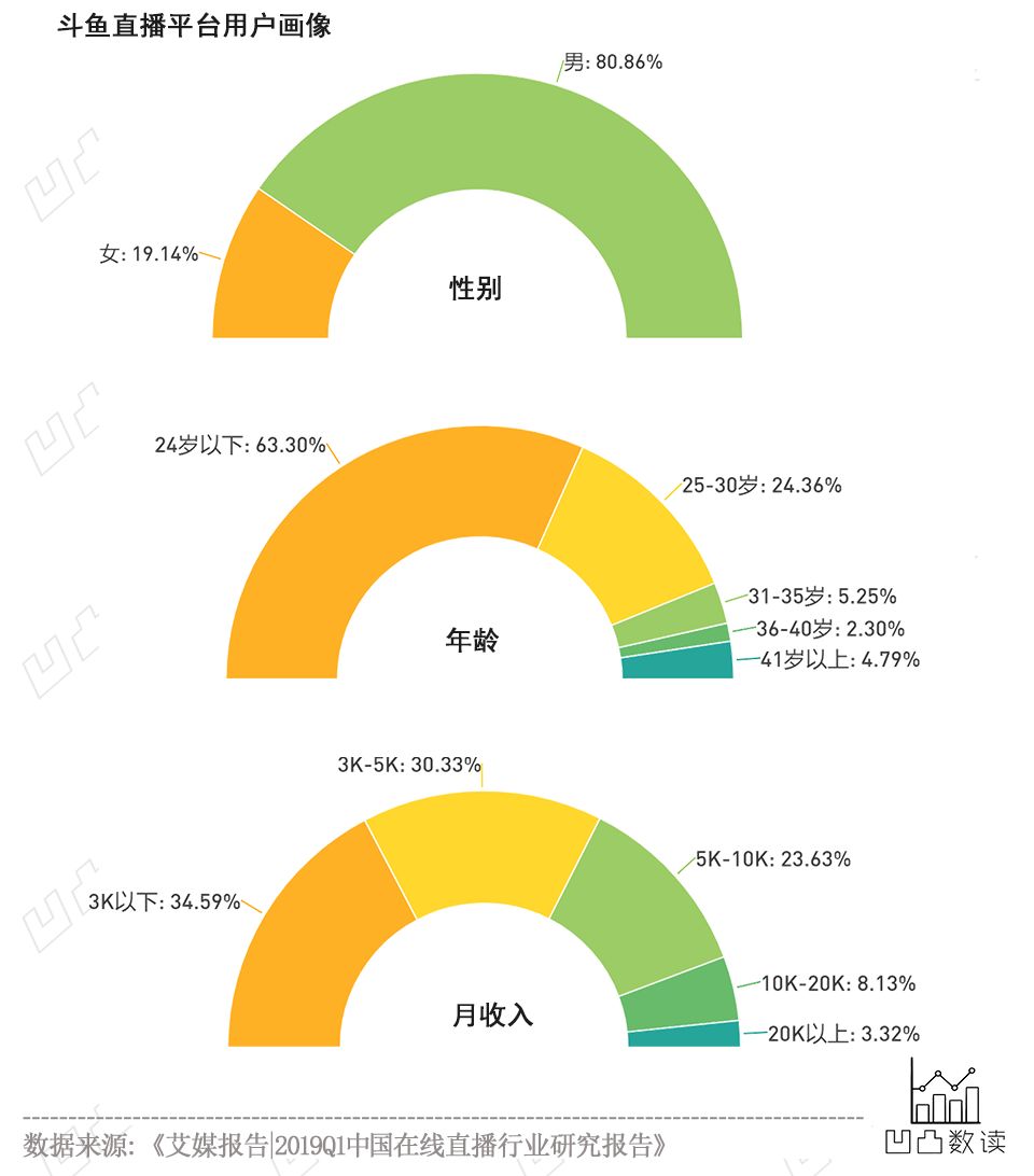 香港最快开码开奖现场直播结果,数据驱动决策_ELD34.237深度版