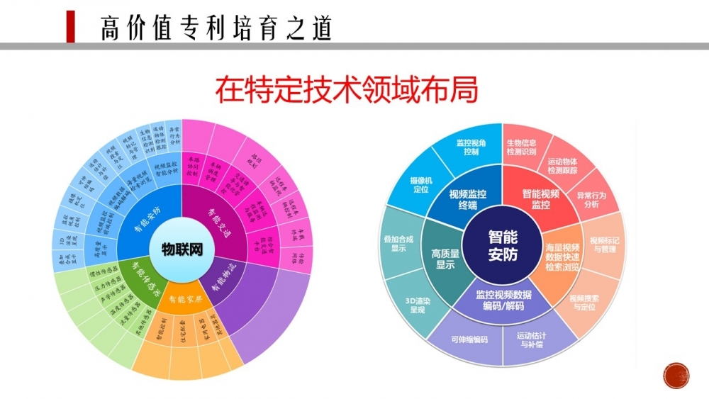 澳门最准资料大全免费,科学数据解读分析_UAX34.231精密版