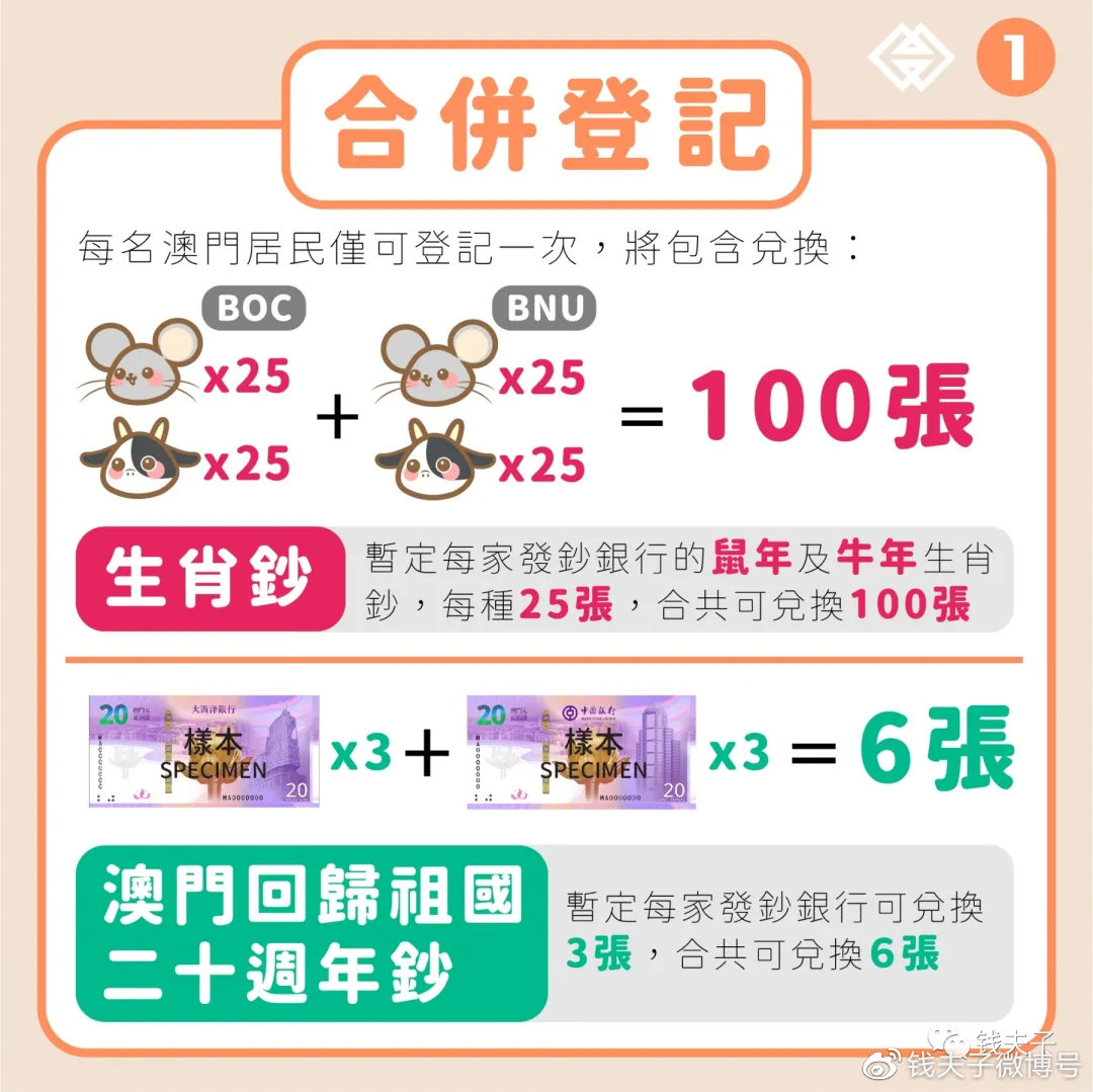 新澳门明天晚上9点35出什么生肖,确定评价项目_DVB34.752可穿戴设备版