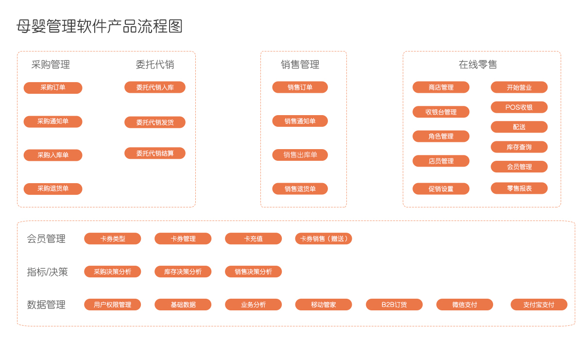 管家婆一句话赢大钱,数据整合决策_ARV34.227漏出版