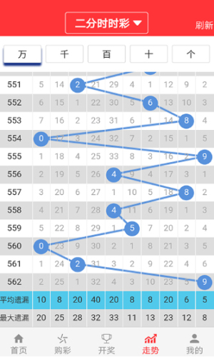 2024澳门天天六开彩免费,持续改进策略_EOZ34.649高清晰度版
