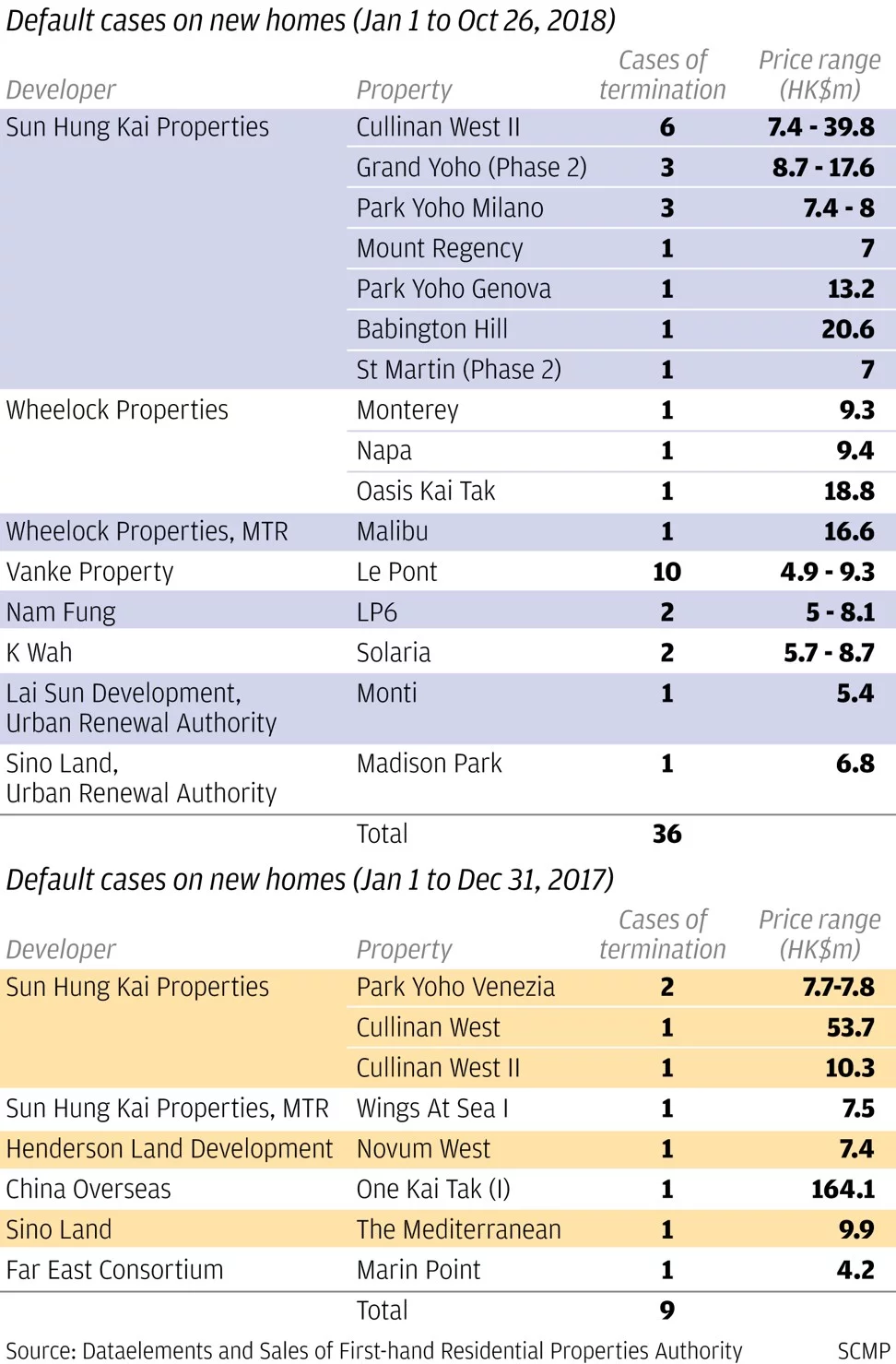 香港澳门大众网彩,数据详解说明_XGD34.409互动版
