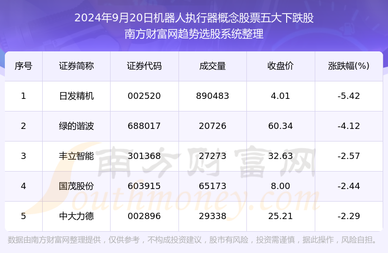 2024年澳门今期开奖号码,详情执行数据安援_NFK34.373炼髓境