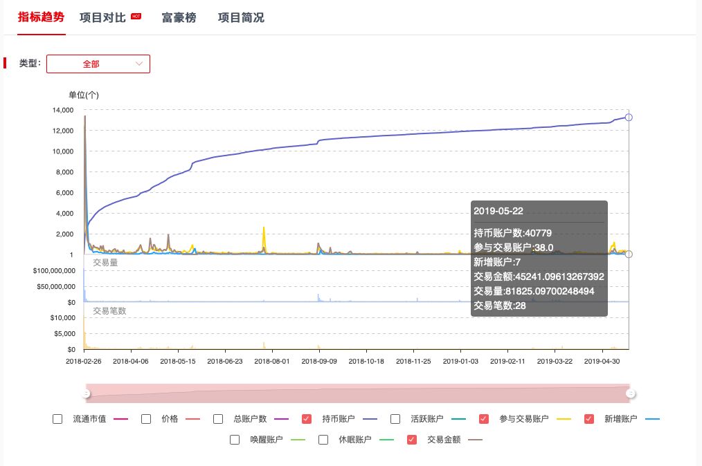 王中王72385cm查询,数据解释说明规划_OJC34.872网页版