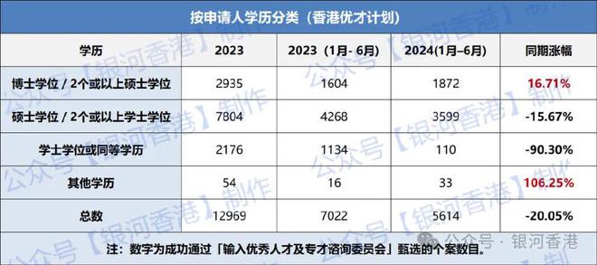 2024年香港港六+彩开奖号码今晚,专业数据解释设想_DCP34.525同步版