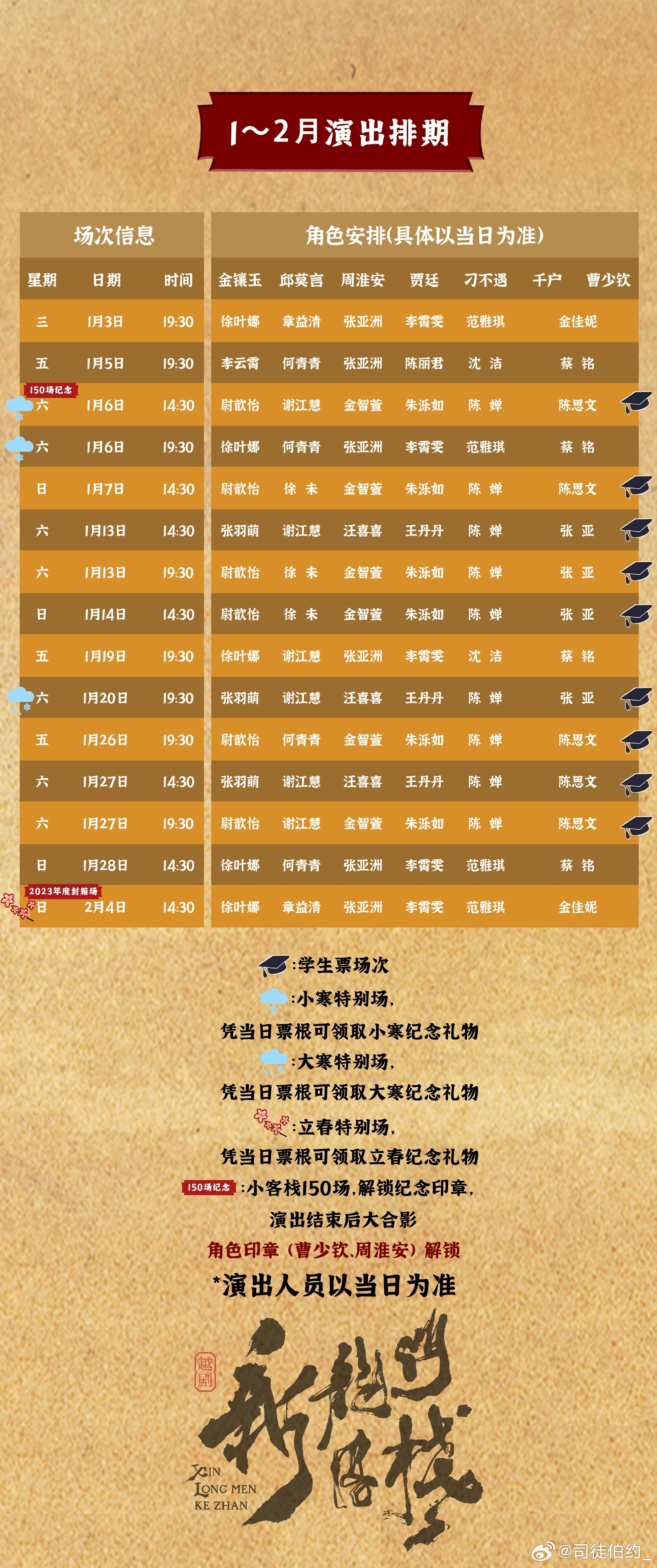 龙门客栈澳门资料,全方位数据解析表述_RRT34.881黑科技版