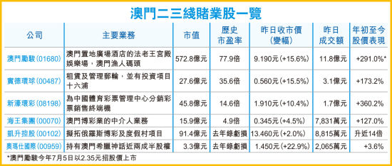 澳门神算子网393906cOm,数据解释说明规划_DKE34.329显示版
