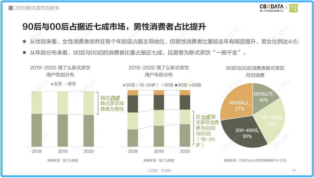 天下彩9944cc天下彩资料一,新式数据解释设想_CPE34.855竞技版