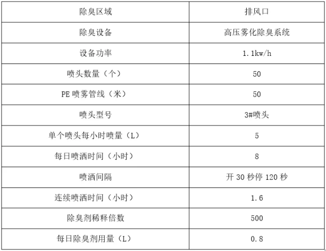 新澳天天开奖资料大全1052期开奖号码,稳健设计策略_WZC34.270寻找版