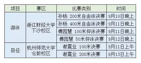 2024澳门特马今晚开奖56期的,快速解决方式指南_UHV34.504妹妹版