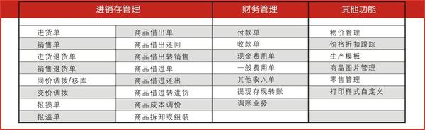 管家婆精准资料三肖定特公开,全盘细明说明_ZSB34.764变革版