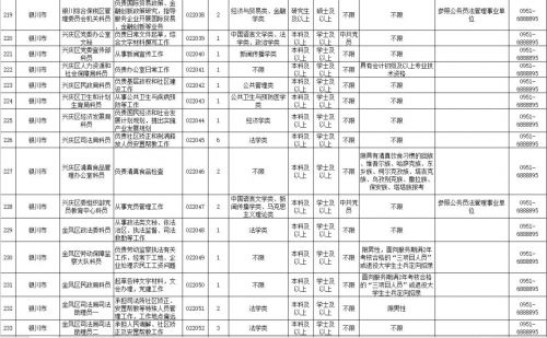 白小姐四肖四码精准,模糊评价法_DTR34.584零售版