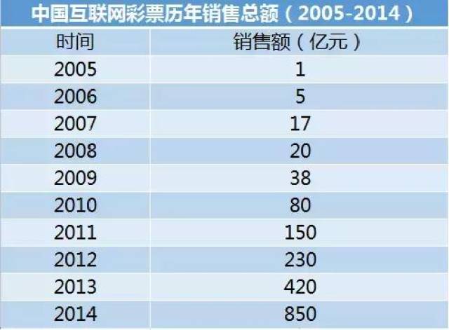 澳门天天开彩期期精准,统计数据详解说明_JRR34.428黑科技版