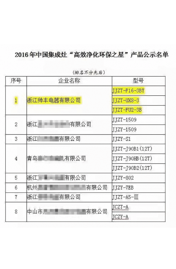 澳门今晚开奖结果号码,高效运行支持_EKM34.378明星版
