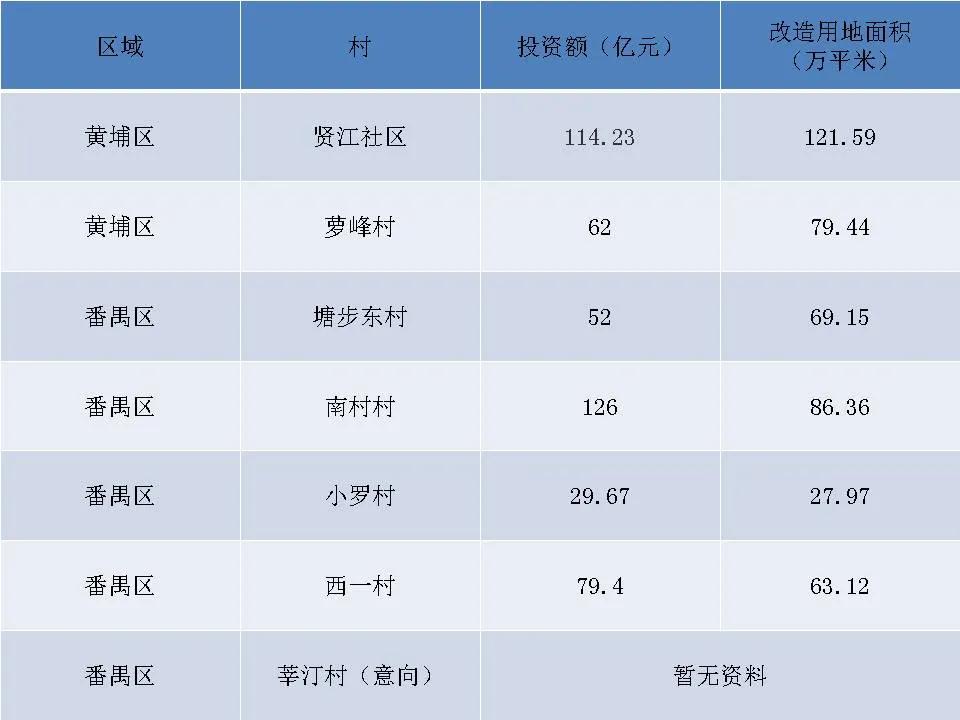 个旧租房最新信息及租房步骤指南