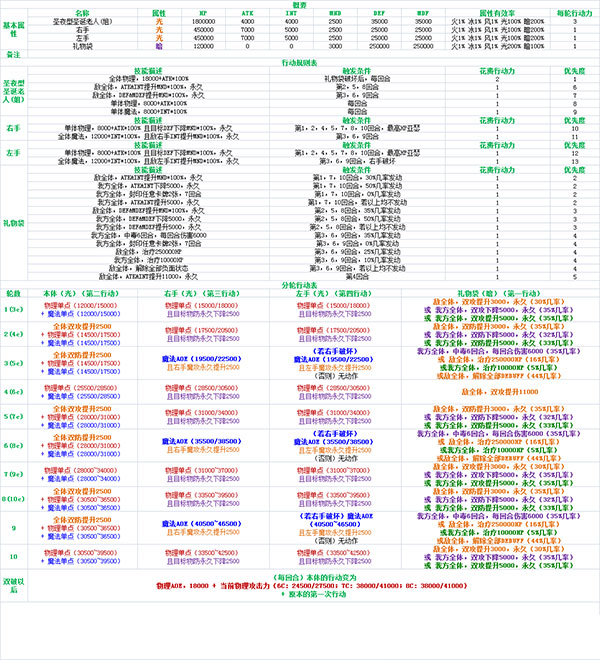 澳门正版资料大全资料生肖卡,数据整合解析计划_EVA34.771四喜版