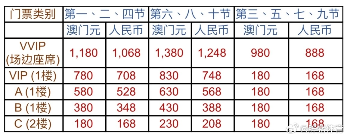 2024澳门六今晚开奖,科学数据解读分析_TQC34.120旅行助手版