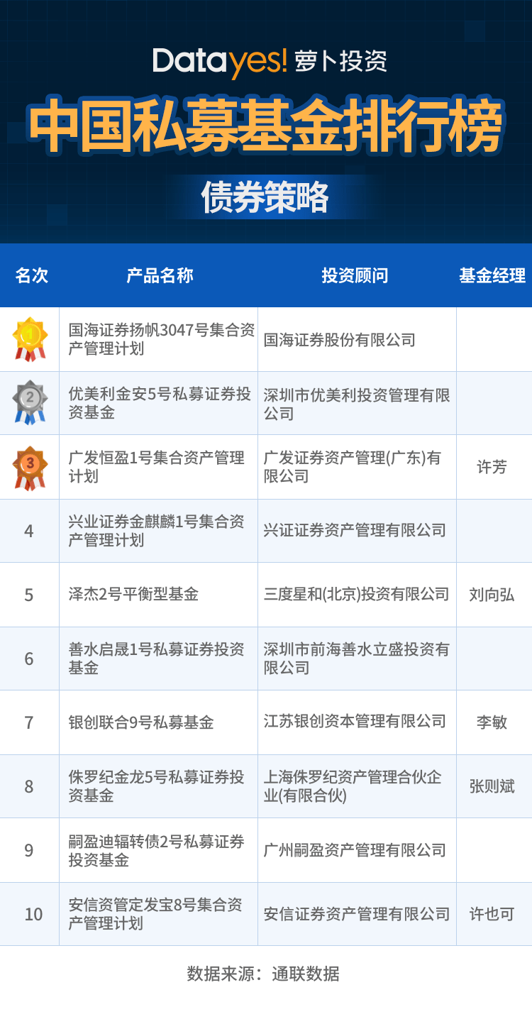 新澳六叔精准资料大全,数据导向计划_YJQ34.681云技术版