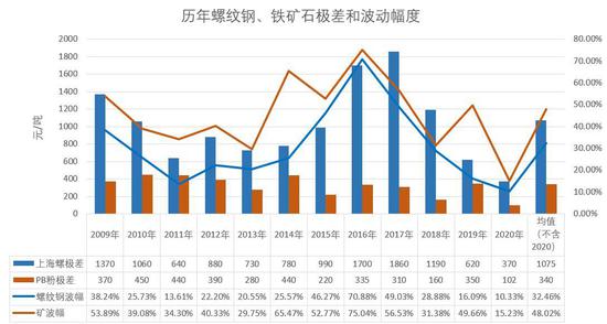 最新二四六大全免费资料大全,数据解释说明规划_GJD34.340按需版