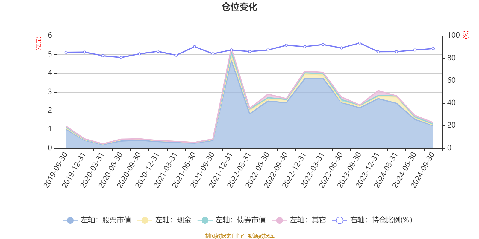 澳门2024年精准资料大全,策略调整改进_OTJ34.764职业版