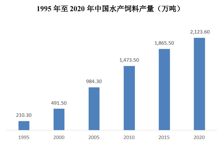 新澳彩资料免费长期公开,实地数据评估分析_GPI34.263探索版