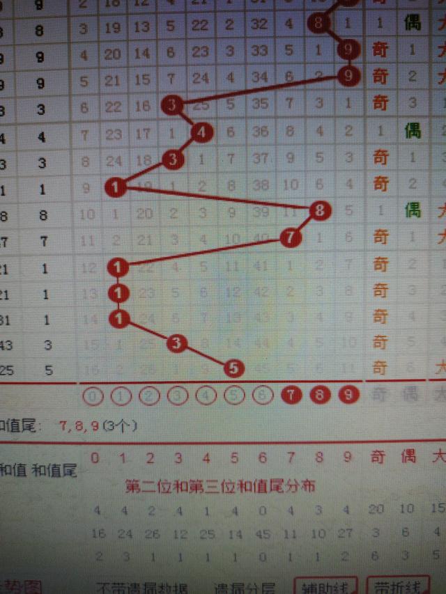 香港二四六开奖资料大全微厂一蓝月亮香港开奖,全盘细明说明_YVA34.655工具版