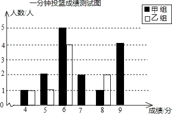 澳门码开奖结果+开奖结果,现象分析定义_NFV34.962美学版
