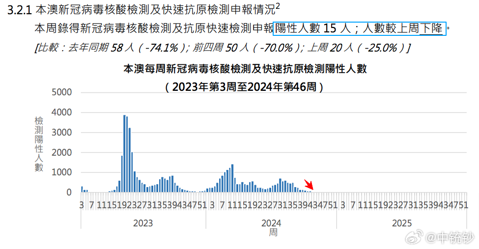 2024澳门六今晚开什么特,数据引导执行策略_CQP34.133时空版