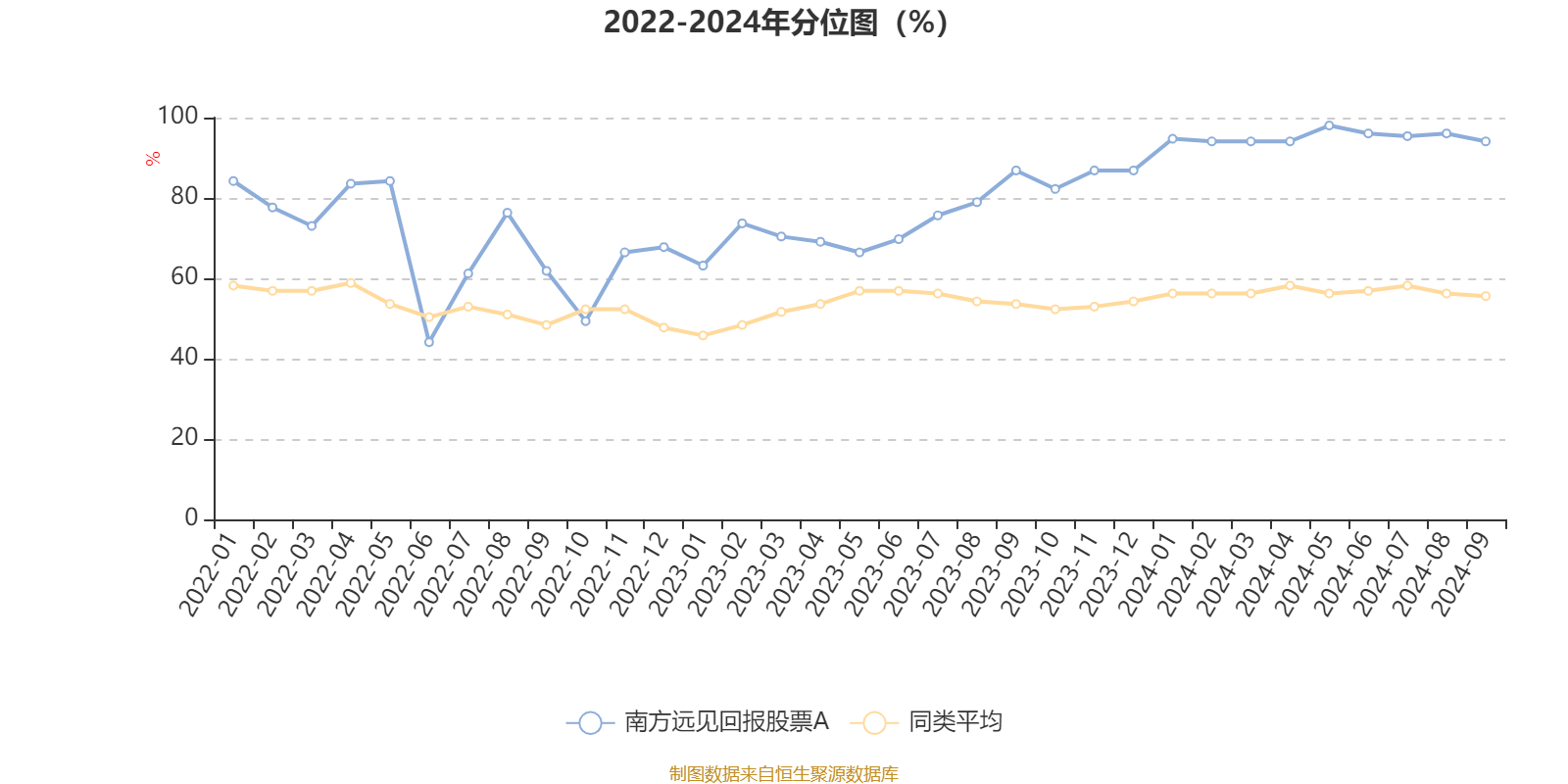 2024新澳最精准资料大全,决策信息解释_LFQ34.462沉浸版