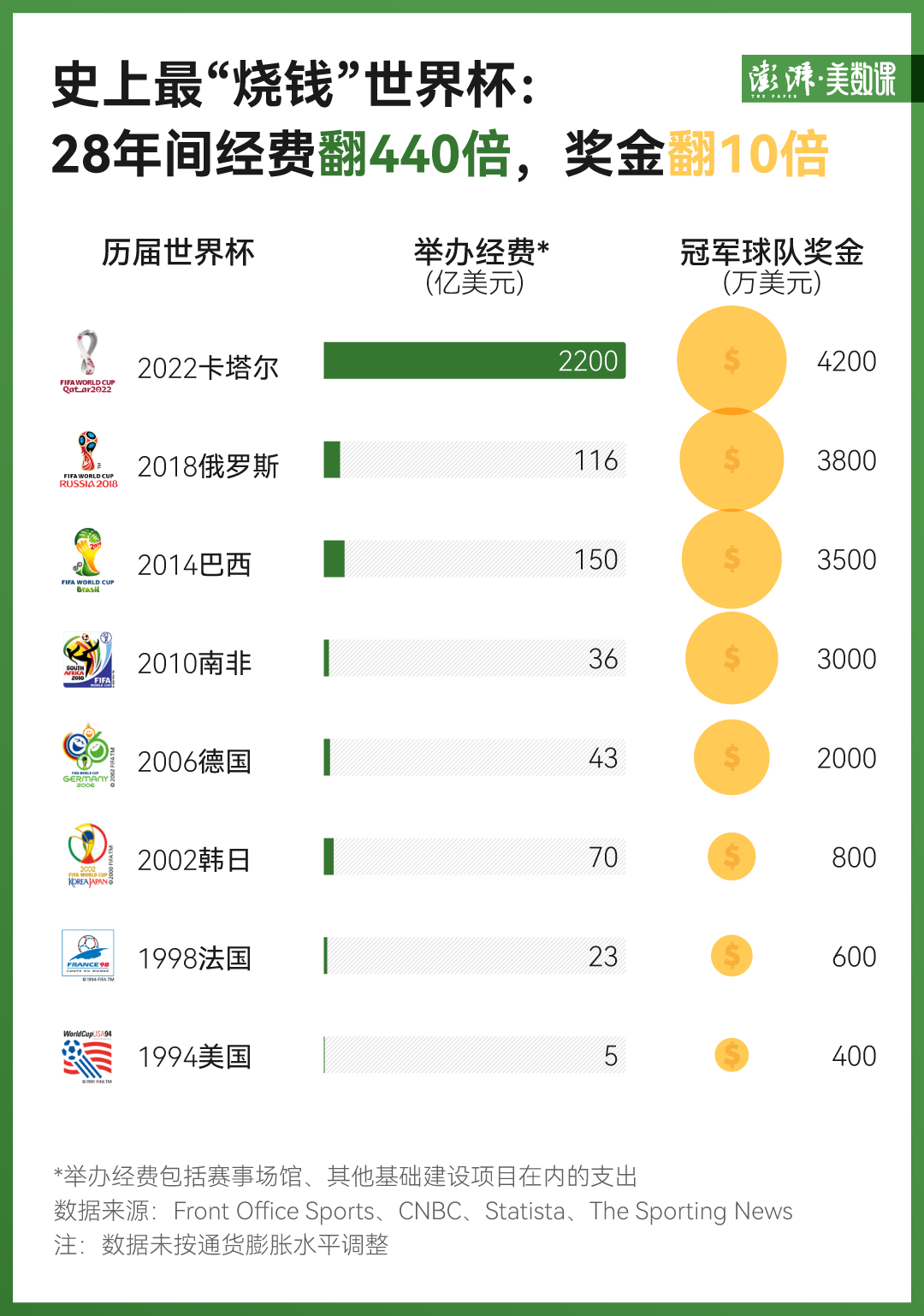 0149775cσm查询,澳彩资料,专业数据点明方法_RSN34.249运动版