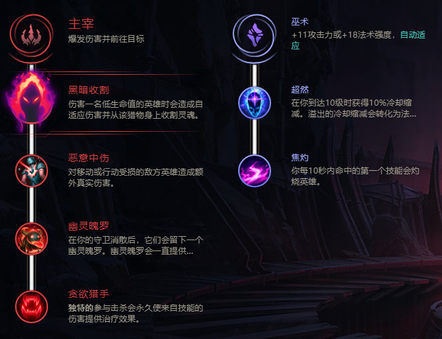 最新婕拉天赋引领智能新时代，科技重塑绿色生活