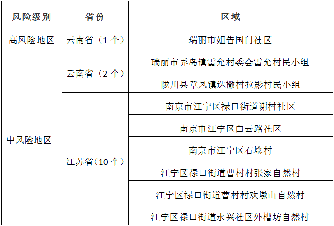 泉港最新兼职观点论述与招聘信息汇总