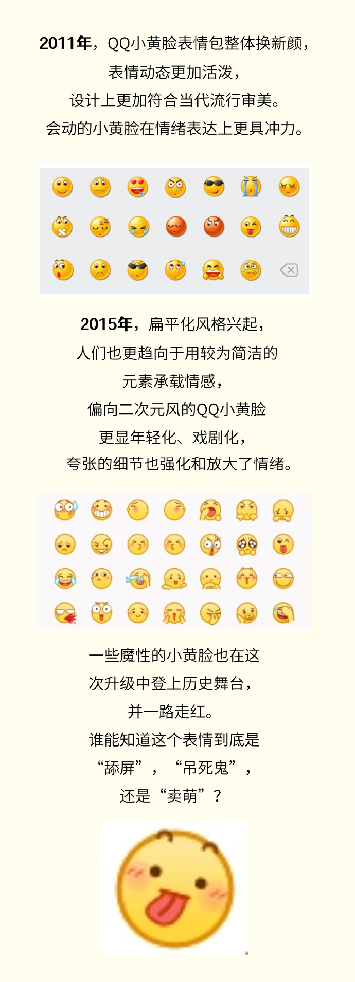 2015最新QQ表情助力梦想之旅，学习变化，自信闪耀