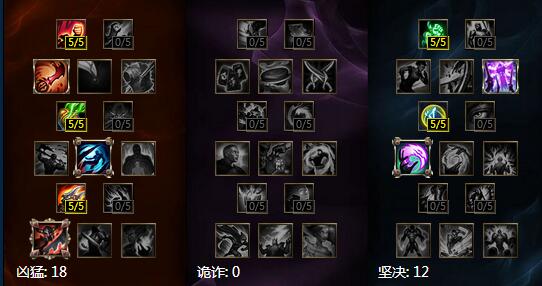 蛮子最新天赋,时代印记与独特地位