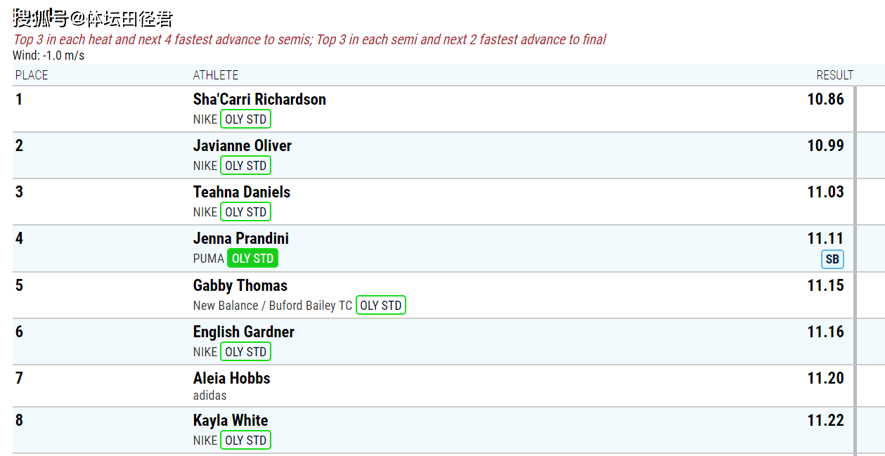 杨茁最新比赛，热血格斗的璀璨之星闪耀战场