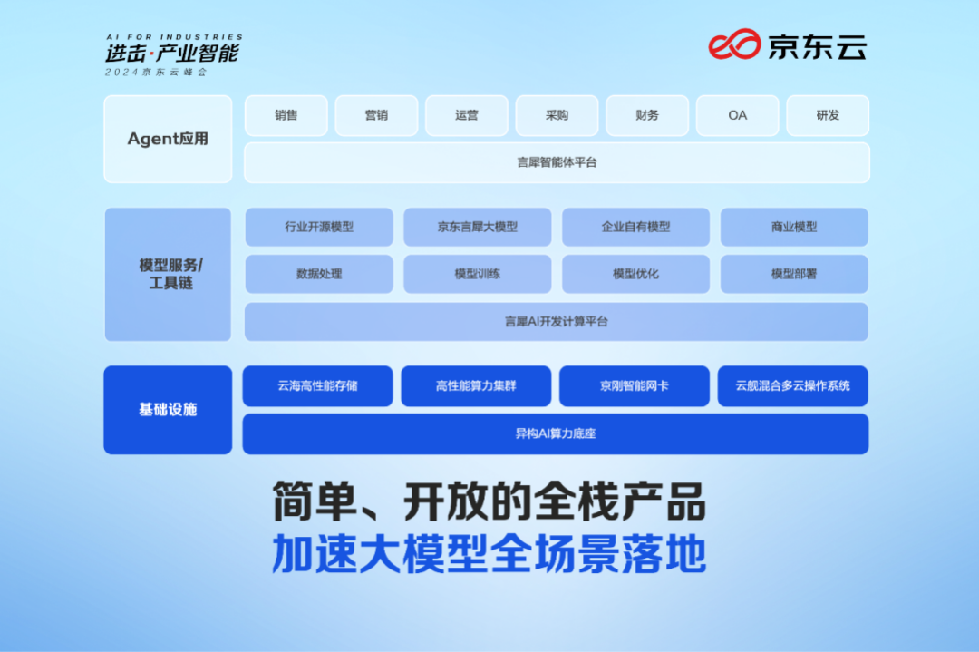 RSD最新版功能、特点及应用概述