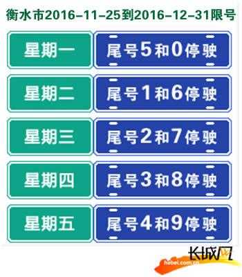 衡水限行通知最新更新，智能限行助手重塑出行体验