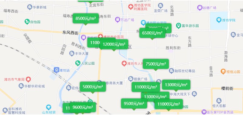 潍坊奎文区最新房价走势分析及个人观点分享，市场趋势深度解读与探讨