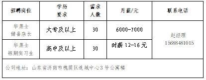 内黄最新招聘启事,与大自然同行,探寻内心的桃花源之旅