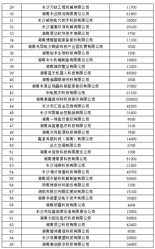 砀山教体局网最新公告，科技引领智慧教育，点亮未来新生活