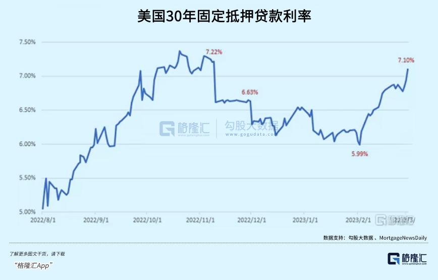 物业管理 第488页