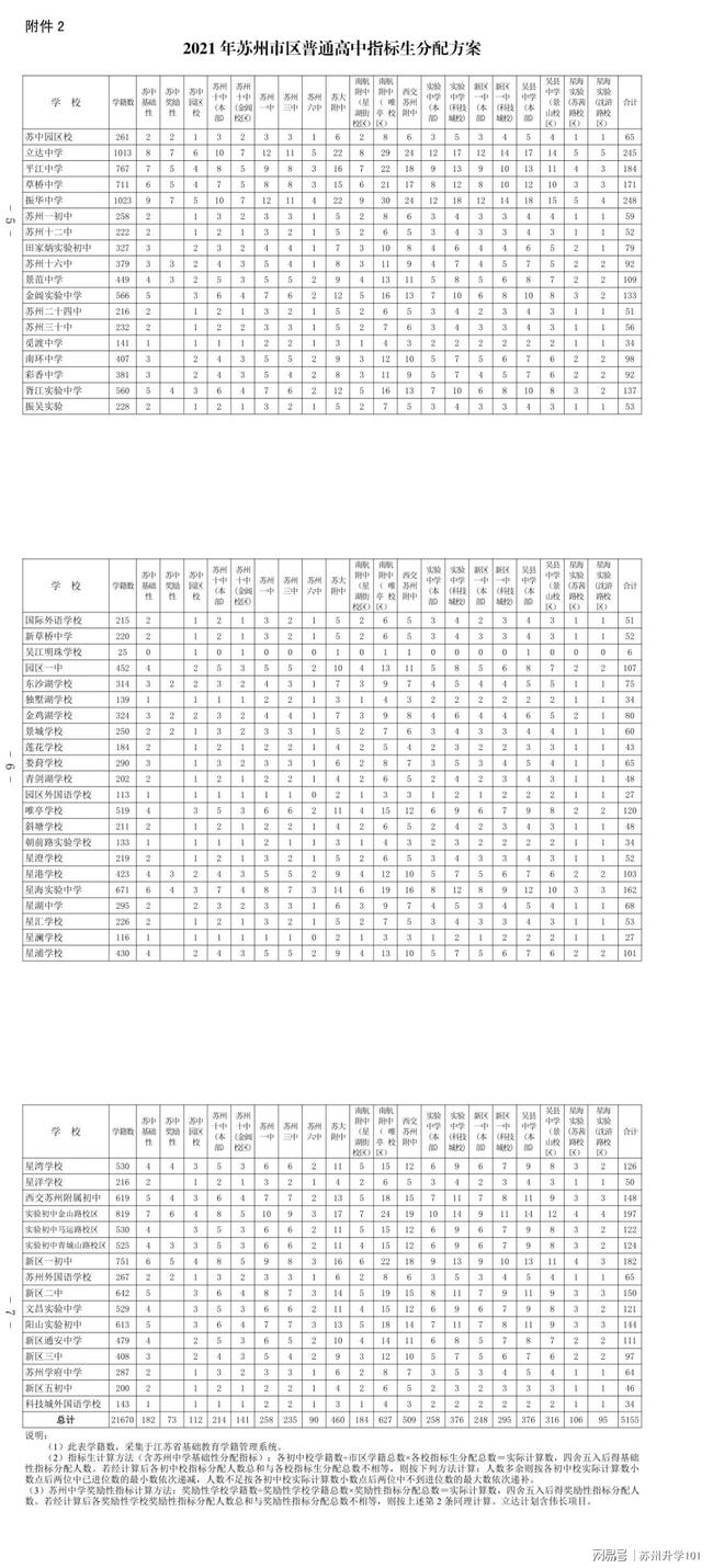 山东车牌过户最新规定详解，全面解读与实际应用指南
