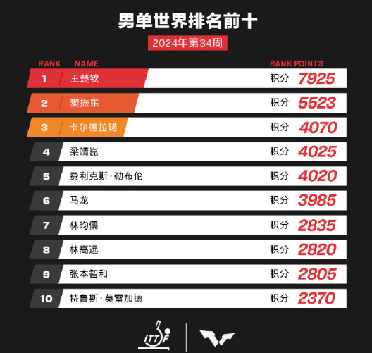 澳门2024年精准资料大全,创新计划制定_DIN83.289配送版
