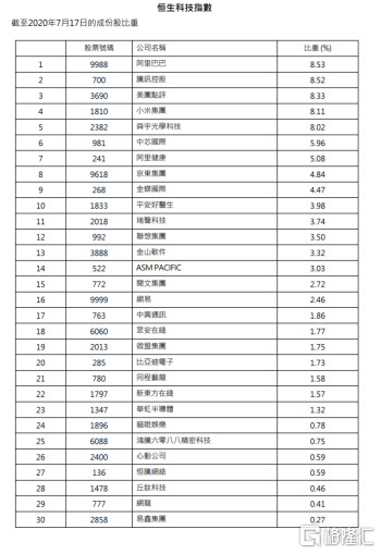 494949最快开奖结果+香港,科学分析解释说明_SLU9.182闪电版