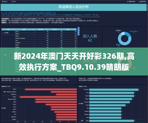 物业管理 第477页
