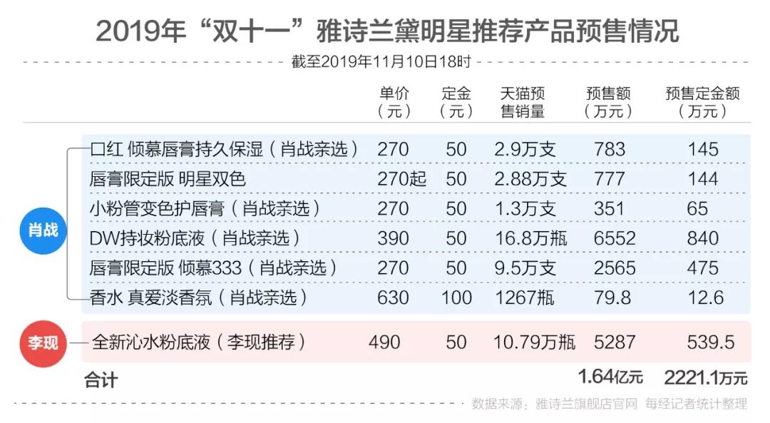 新澳门一码一肖一特一中准选今晚,全身心数据计划_SPX9.246改进版