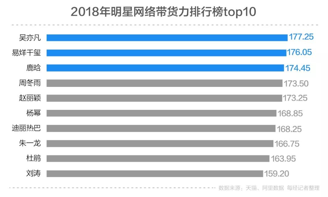 一码一肖100%,数据分析计划_YJZ9.141UHD
