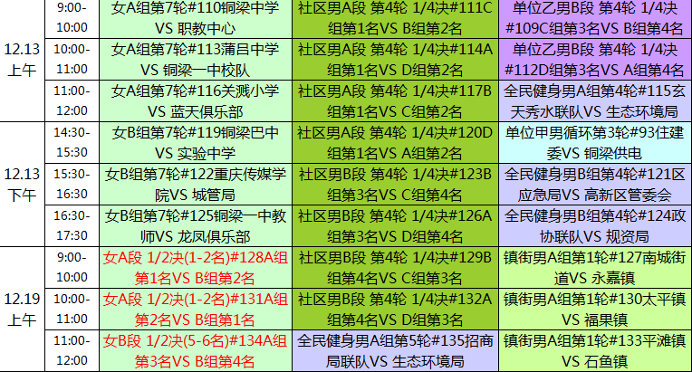 日用百货销售 第492页