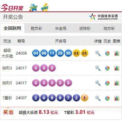 72396.com查询澳彩开奖网站,全身心数据指导枕_OET9.929时尚版